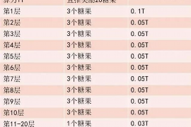 台州讨债公司成功追回初中同学借款40万成功案例